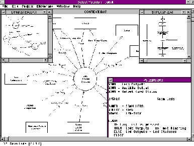 Version Control Tools